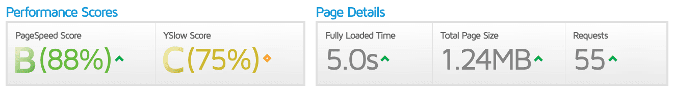 page speed example